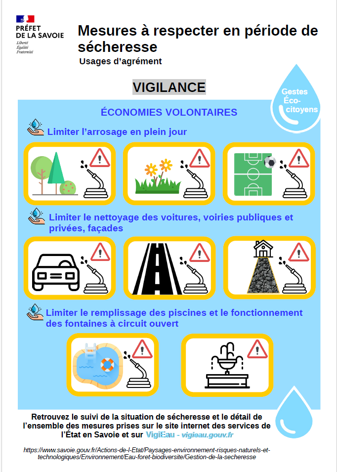 MESURES VIGILANCE